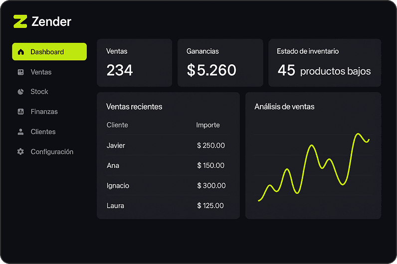 Zender dashboard preview